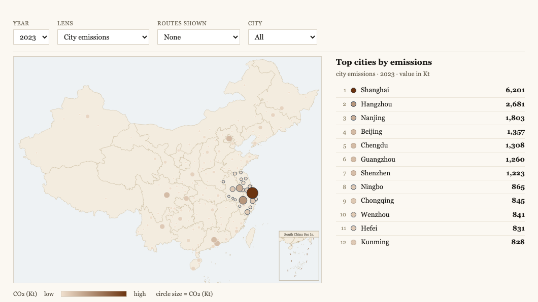 The Aviation Carbon-Emission Network of the Yangtze River Delta