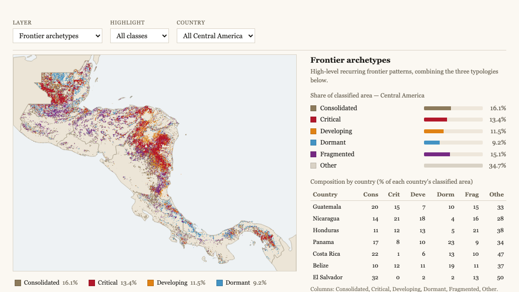 Frontier Archetypes of Central America's Tropical Moist Forests