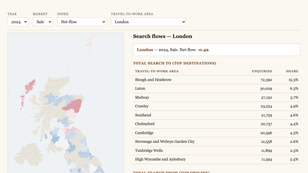 The Geography of Housing Demand in Britain